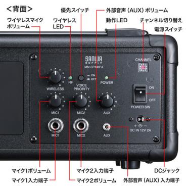 拡声器スピーカー(ワイヤレスマイク付き)MM-SPAMP4